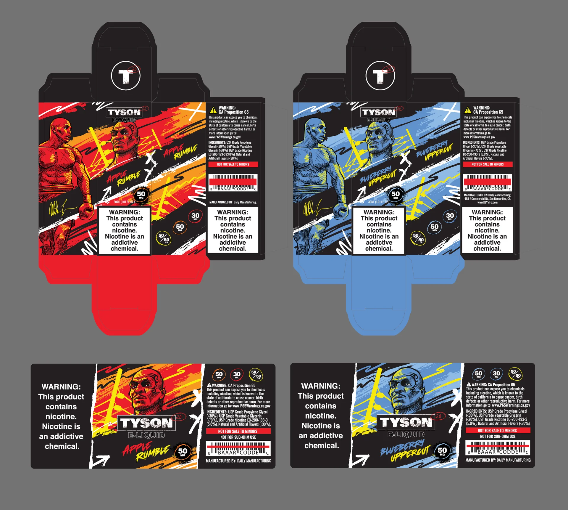Regulated CPG